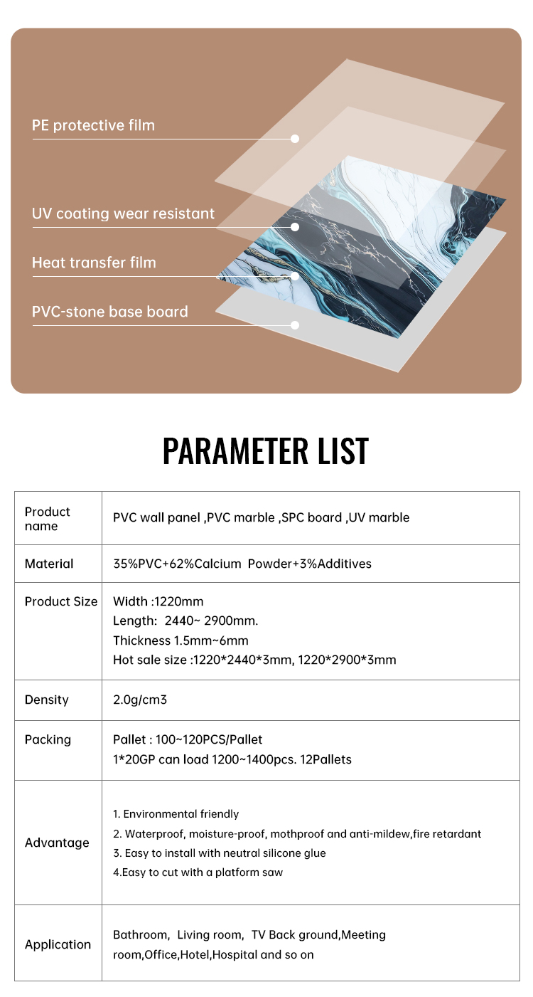 Home Decoration Eco-Friendly PVC UV Wall Panel(图1)