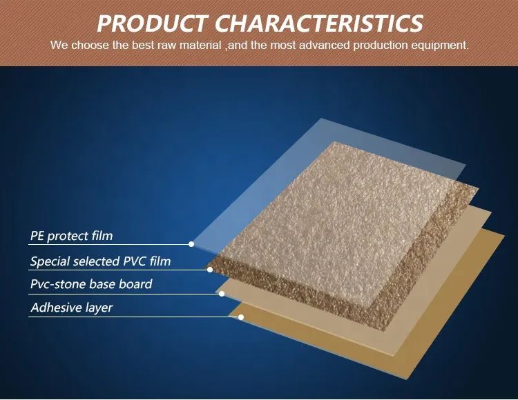 Embossed PVC Sheet 1989(图6) Embossed PVC Sheet 1989(图6)